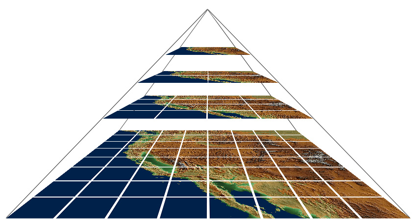 Tile pyramid