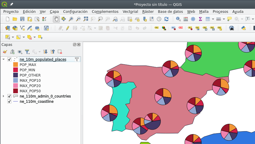 Pie charts in QGIS