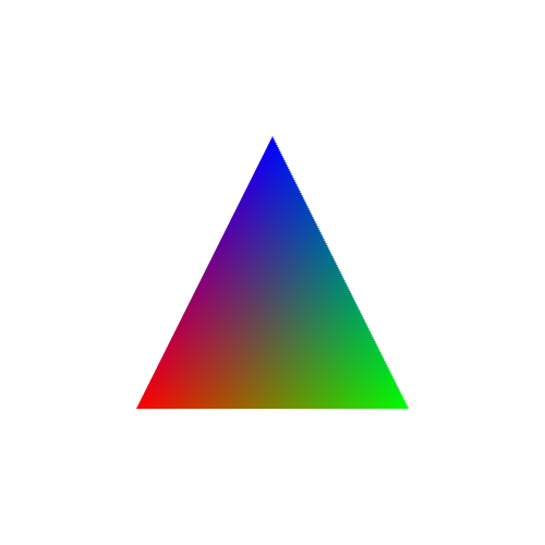 One triangle with coloured vertices